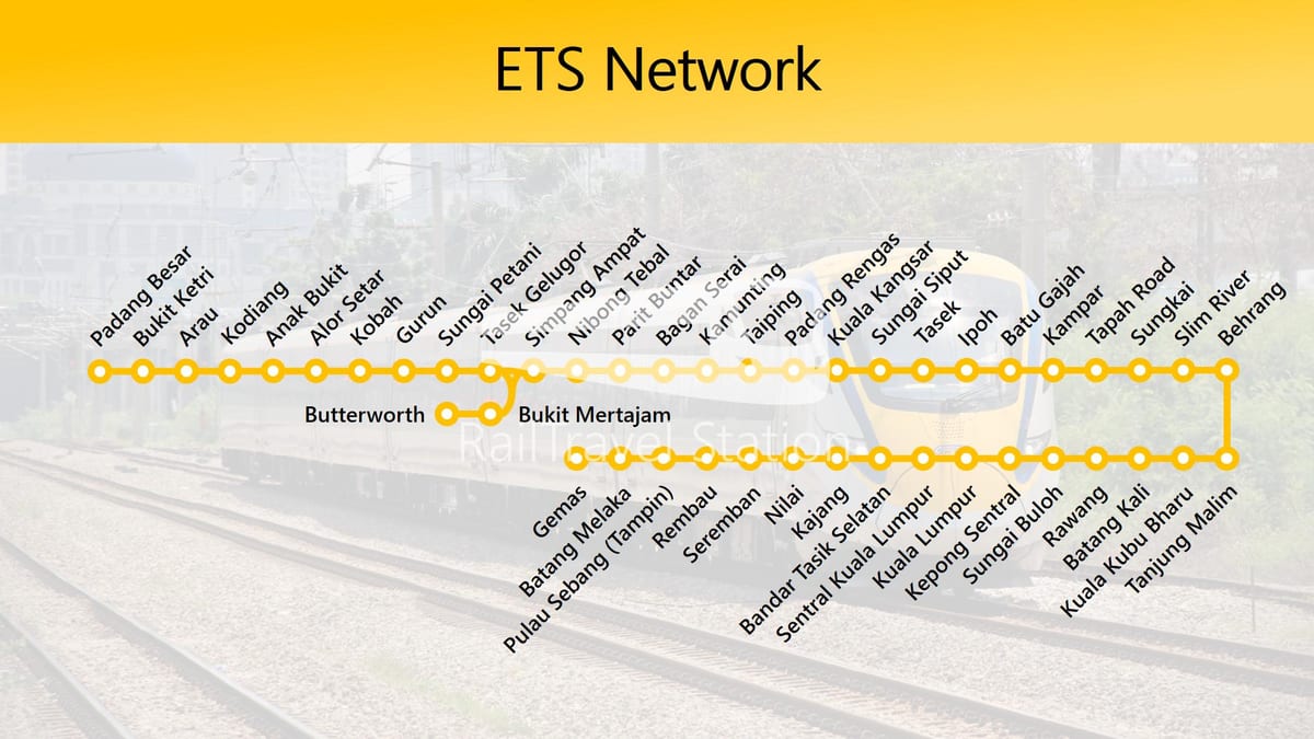 karte ets maršruta karte malaizija